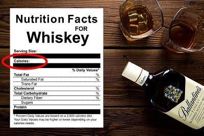 60 ml whisky calories|More.